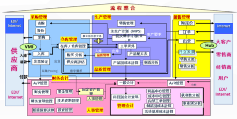 喜报!| 河北锐铱源通&蓝鲸智造“数字工厂”启动会顺利开展