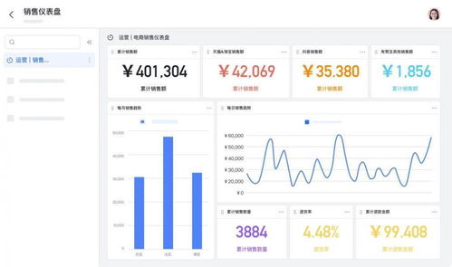 飞书发布 业务三件套 帮助企业轻便搭建新系统 连接利用旧系统