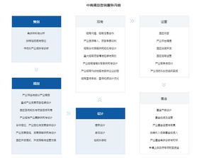 福建七大措施推进创新驱动发展 高科技产业规划迎春天