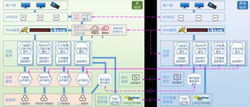 开目软件新一代云原生plm平台,激活数字化应用创新潜能