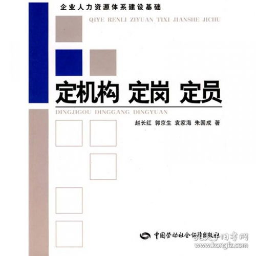 企业人力资源体系建设基础 定机构 定岗 定员